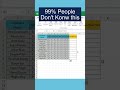 Advance excel trick !! #shorts #excel #ytshorts #ytshorts #tipsandtricks