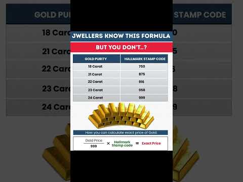 Cara Menghitung Harga Emas yang Tepat. Rumus Kemurnian Emas Dijelaskan #emas #harga #youtubeshorts