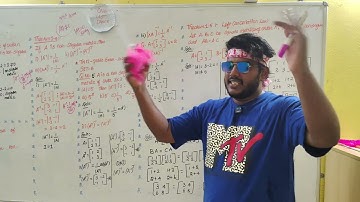 Theorem 1.1 to 1.10|One shot full lesson|Application of Matrices & Determinants | Love U Lawrence ♥️