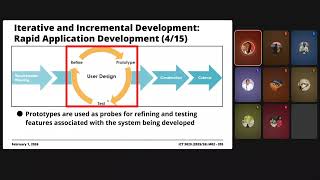 Module 2.14: Rapid Application Development& Prototypes | Fundamentals of Software Engineering (2026)
