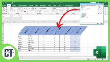 Como cambiar la orientación del texto en Excel