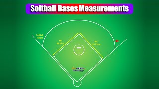Softball Bases Measurements screenshot 5
