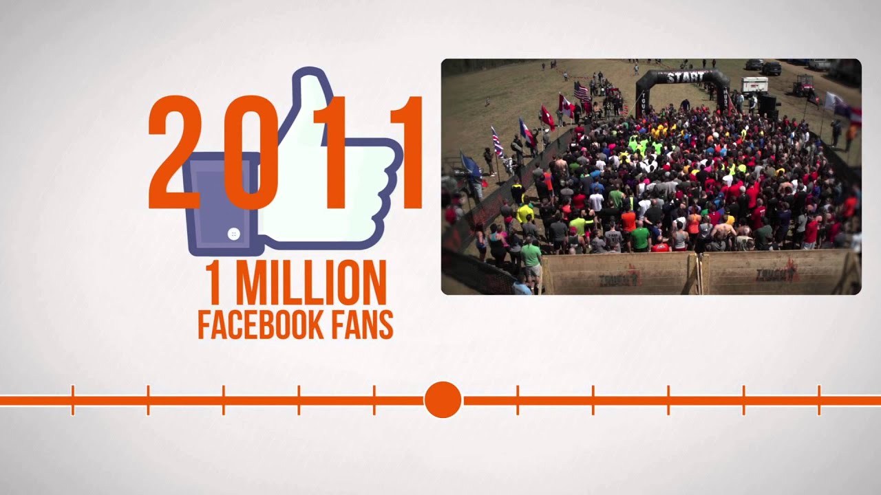 Recognition Promo // Tough Mudder