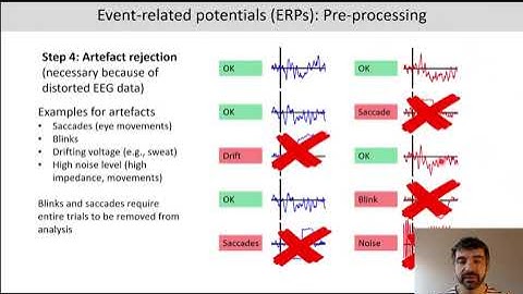Introduction to Cognitive Neuroscience: Session 2.3 (EEG and event-related potentials, pt. 1)