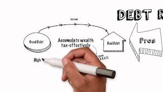 Franc Mark Sterling - Debt Recycling