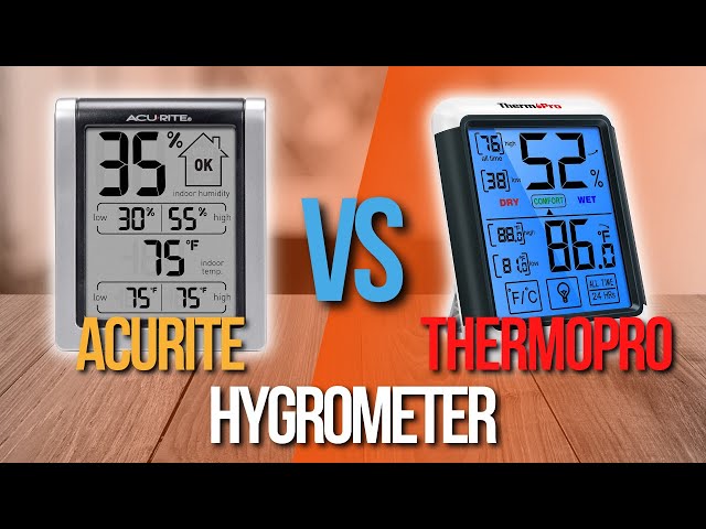 The 7 Best Hygrometers of 2023