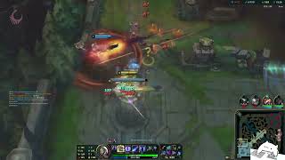 Irelia Wet Dream