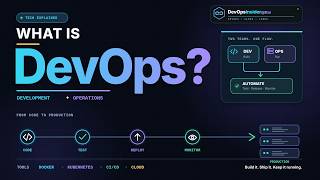 What Is DevOps A Beginner’s Guide