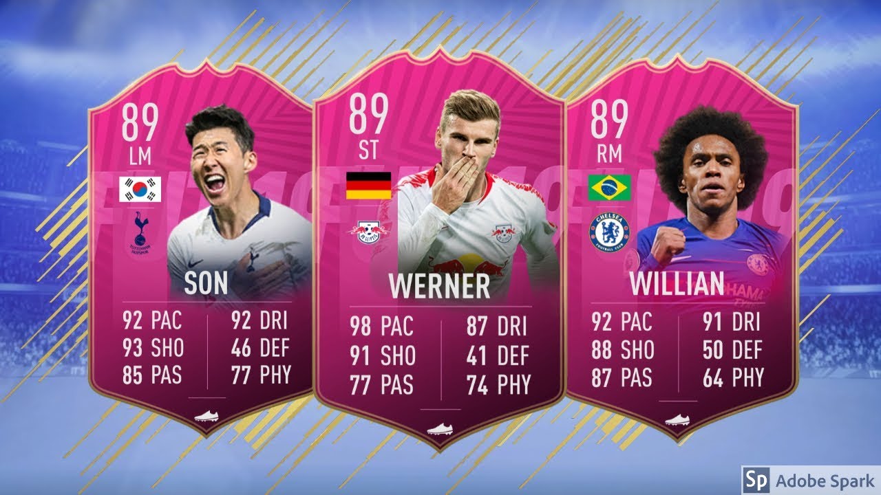 FUTTIES Predictions - Fifa 19