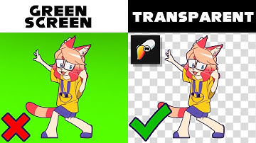 Toonsquid Tutorial: Export Animation With No Background