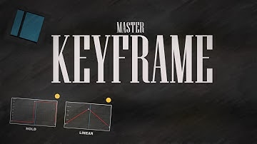 Keyframe begrijpen in Shotcut Video Editor