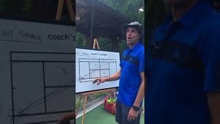 Tennis Tip - Shot Tolerance