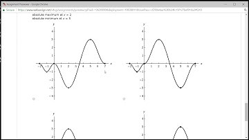Example: Finding the Graph of a Function with Given Local/Absolute Extrema - M109 H3.2 #10 (SU18)