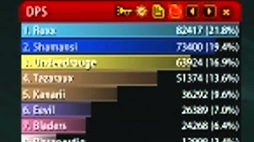 Heroes-WoW 255 Funserver!