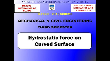 Hydrostatic Force on Curved Surface | KTU - Mechanical & Civil Engineering (S3) - Module 1
