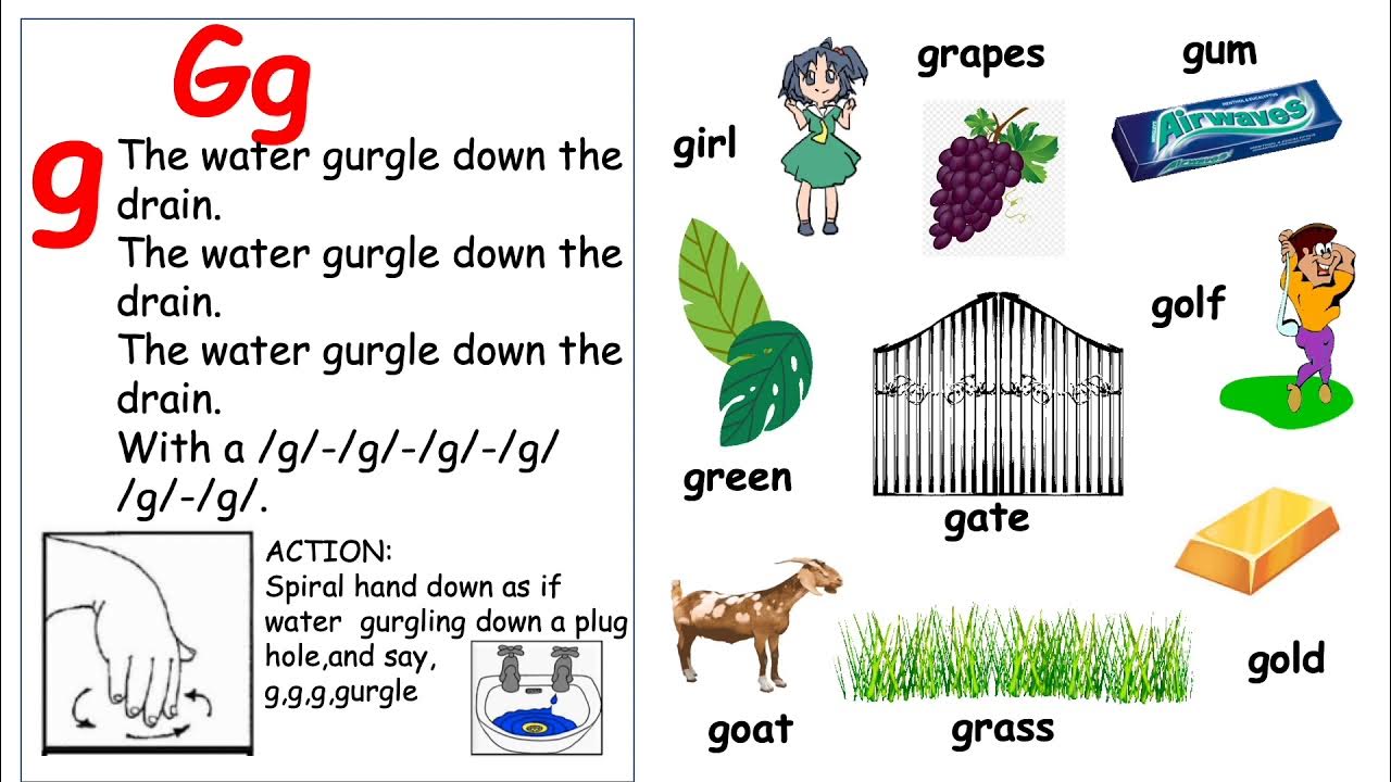 JOLLY PHONICS LETTER Gg SONG,SOUND,ACTION AND VOCABULARY YouTube