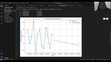 cara menghitung data forcesting EXEL !!! dan import  EXCEL ke PYTHON
