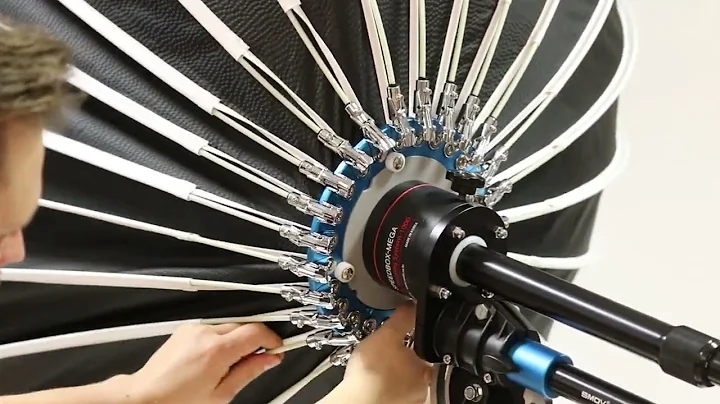 SMDV Focus Zoom System mit Speedbox MEGA 130