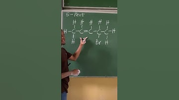 Naming organic compounds #shorts #viral #organicchemistry
