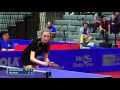 2016 NCTTA Nationals Women's Singles Final - Ying Wang (Ohlone) vs Anastasiia Rybka (Wesleyan)