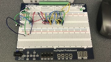 1.2.5 Clock Signals using the 555 Timer