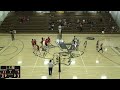 Adrian College vs Oberlin College Womens Other Volleyball
