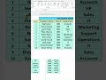 Excel Me Margin Kaise Set Kare? | Page Layout Tab Margin | Excel Tips in Hindi