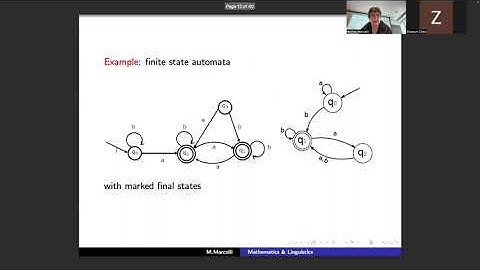 Lecture N.2: Mathematical Models of Generative Linguistics - Introduction to Generative Linguistics
