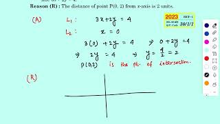 Assertion: Point P(0,2) is the point of intersection of y-axis with the line 3x+2y=4.Reason: The