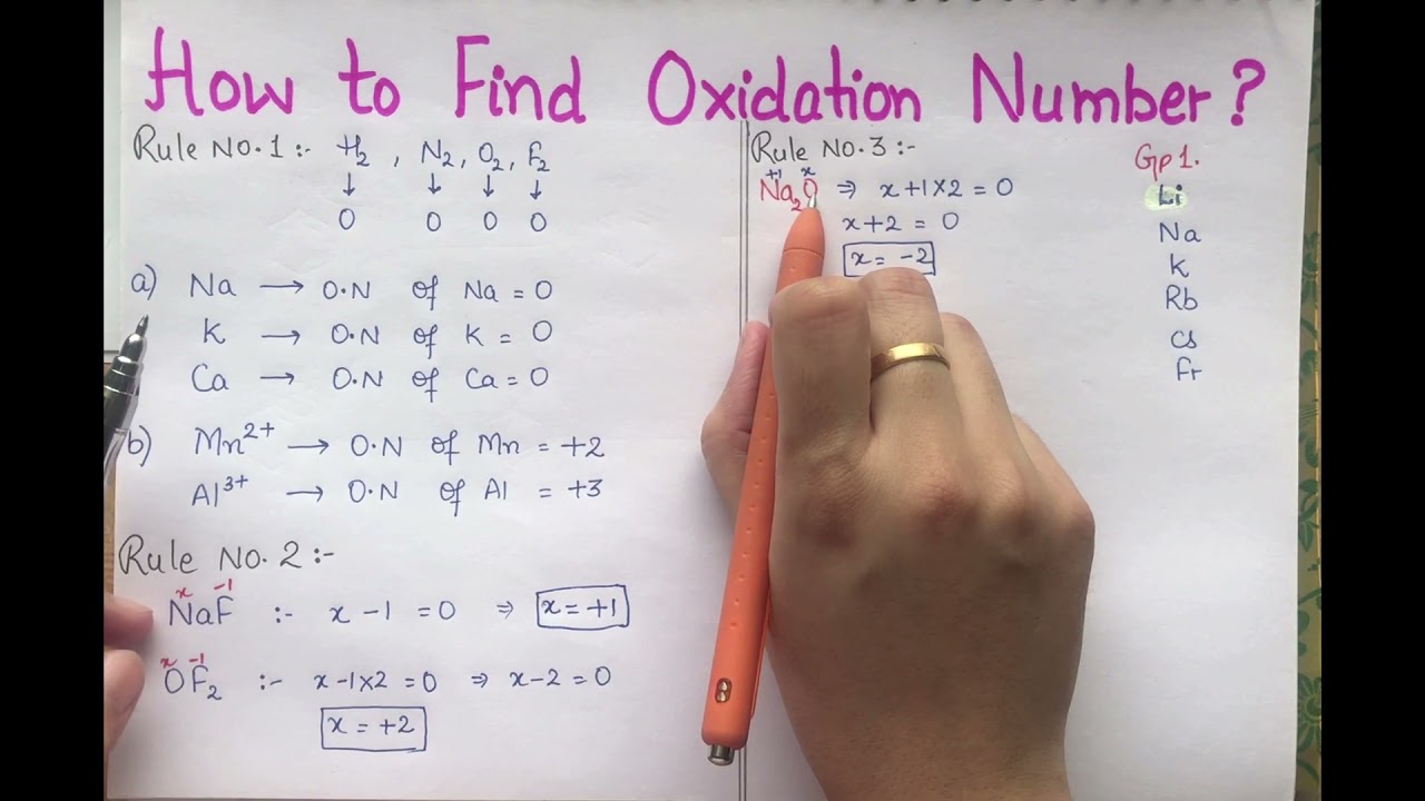 rules-to-find-oxidation-number-of-an-element-in-a-compound-english