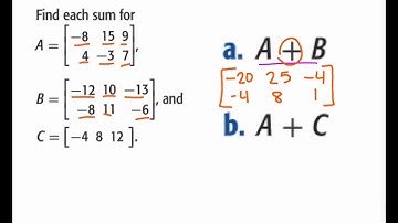 Algebra: 6-6 Organizing Data Using Matrices