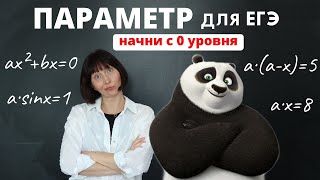 Параметр | Что это такое на ЕГЭ по профильной математике