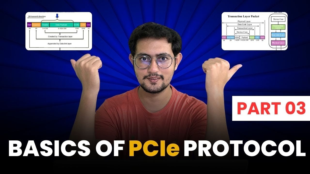 Transaction Layer Protocol PCIe Protocol Basics Part-3 : Transaction Layer packets (TLP), Posted ...