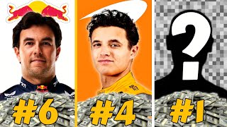 Formula 1's Highest-Paid Drivers