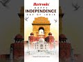 🇮🇳 This Independence Day, Empower Your Eye Practice.