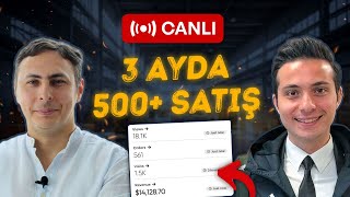 3 ayda 500  ürünle $14.000 satışı nasıl yaptı? Rexven'liler anlatıyor (Konuk: Ahmet Uzuner)