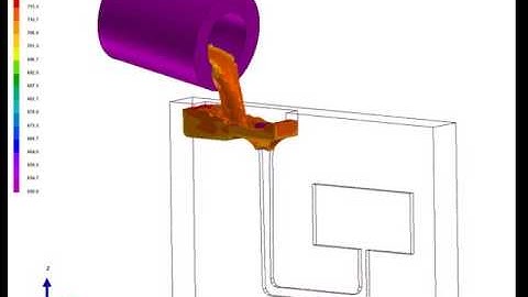 Mô phỏng dòng chảy khuôn đúc cát với ProCast