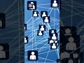 The Future of Data: How the Common Data Model is Shaping Analytics by Ak. Coder