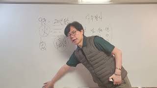 풍수(風水)9운 불(火)의 시대! 사주(四柱)팔자에 화(火)의 기운이 필요한 사람들은 대박(?)나고 좋은 운…