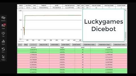 Luckygames Dice script