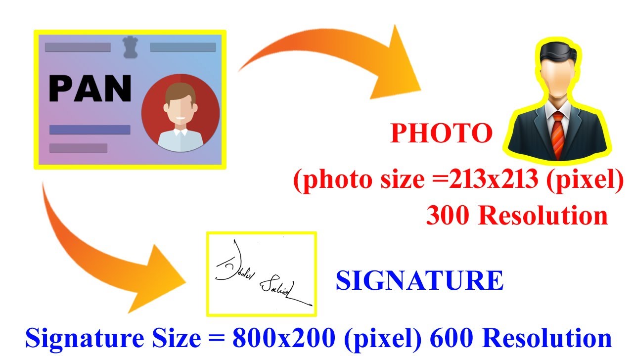 HOW TO PAN CARD PHOTO AND SIGNATURE RESIZE AND GENERATE BATCH YouTube HOW TO PAN CARD PHOTO AND SIGNATURE RESIZE AND GENERATE BATCH YouTube