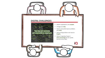 iQuate Company Intro 2