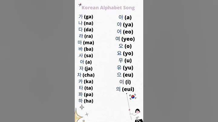 Korean Alphabet song ❤️🇰🇷✈️