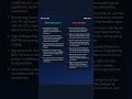 MOBX Stock Research | AI Summary & Metrics #Shorts