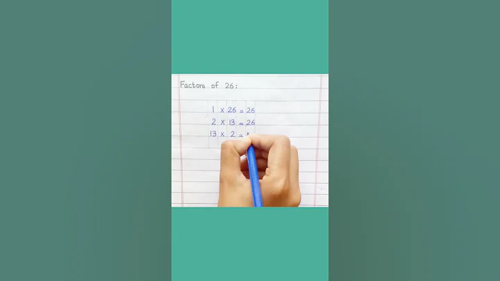 Factors of 26 #shorts