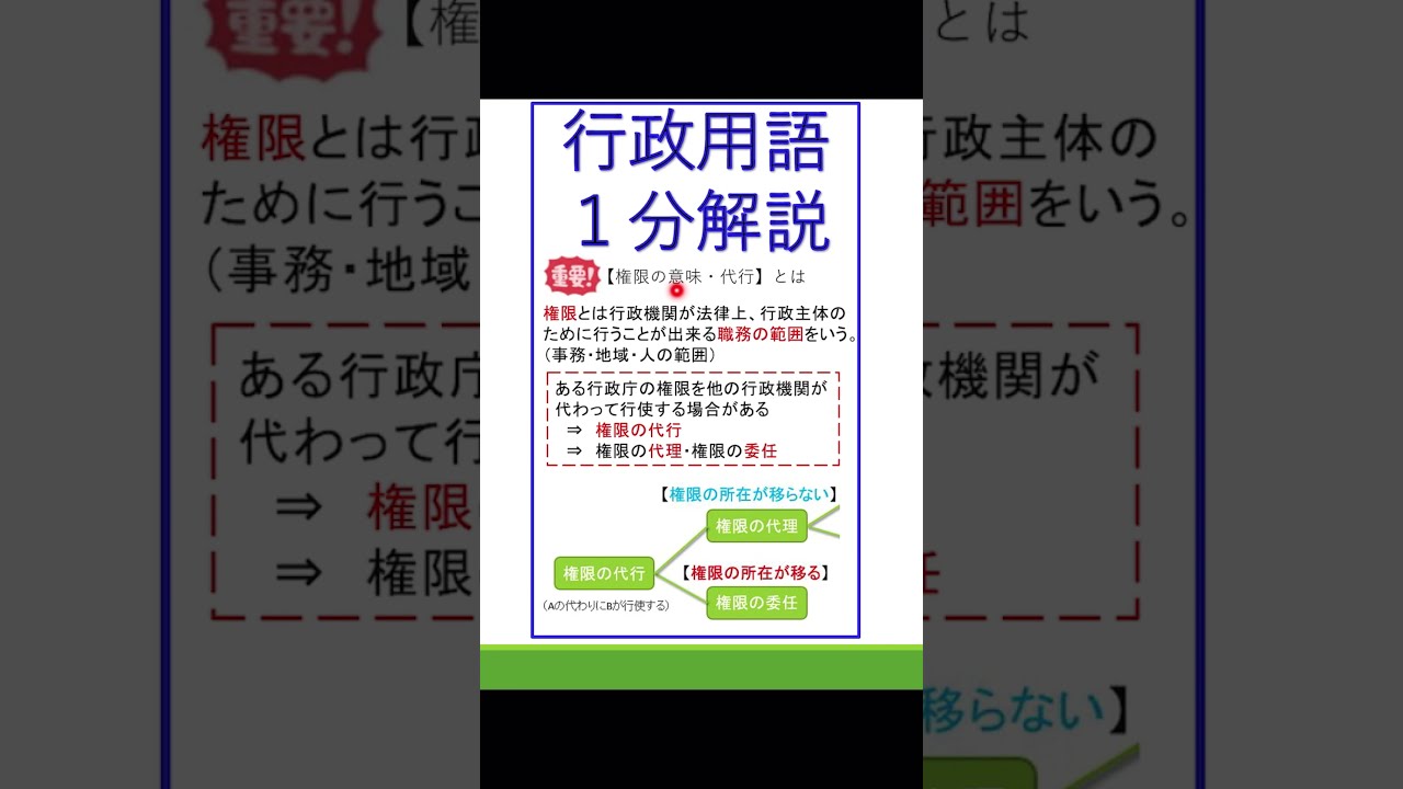 中古】 行政行為の公定力の理論 (1960年) その他
