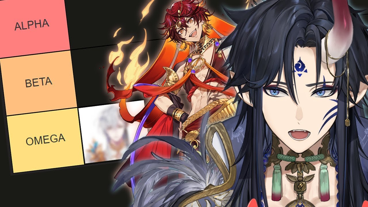 【Tiermaker】RE-RANKING FSP EN TALENTS! w/ Malim Cendari