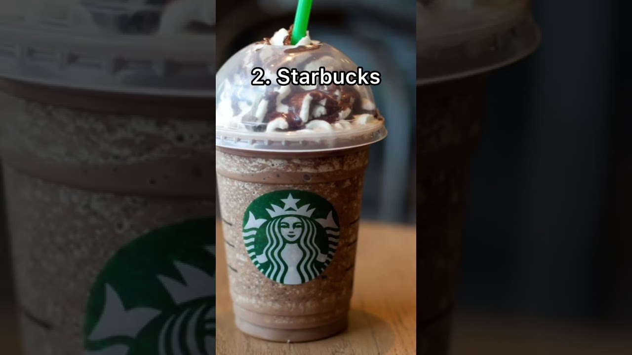 ☘️ TOP 5 BEST COFFEE BRANDS IN THE WORLD 💚 