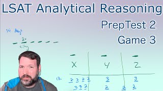 PrepTest 2 Game 3: A Grouping Game With No Elements // Logic Games [#07] [LSAT Analytical Reasoning]