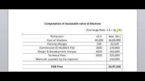 Customs Duty - Illustration 14 (Assessable Value)
